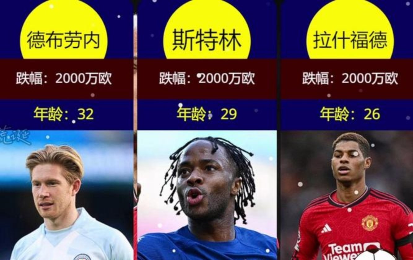 德布劳内新星反败为胜表现突出,曼联前途光明!上演精彩一战(曼城前瞻德布劳内因伤缺阵 蓝月冲击英超神纪录) 德布劳内新星反败为胜表现突出,曼联前途光明!上演精彩一战(曼城前瞻德布劳内因伤缺阵 蓝月冲击英超神纪录)