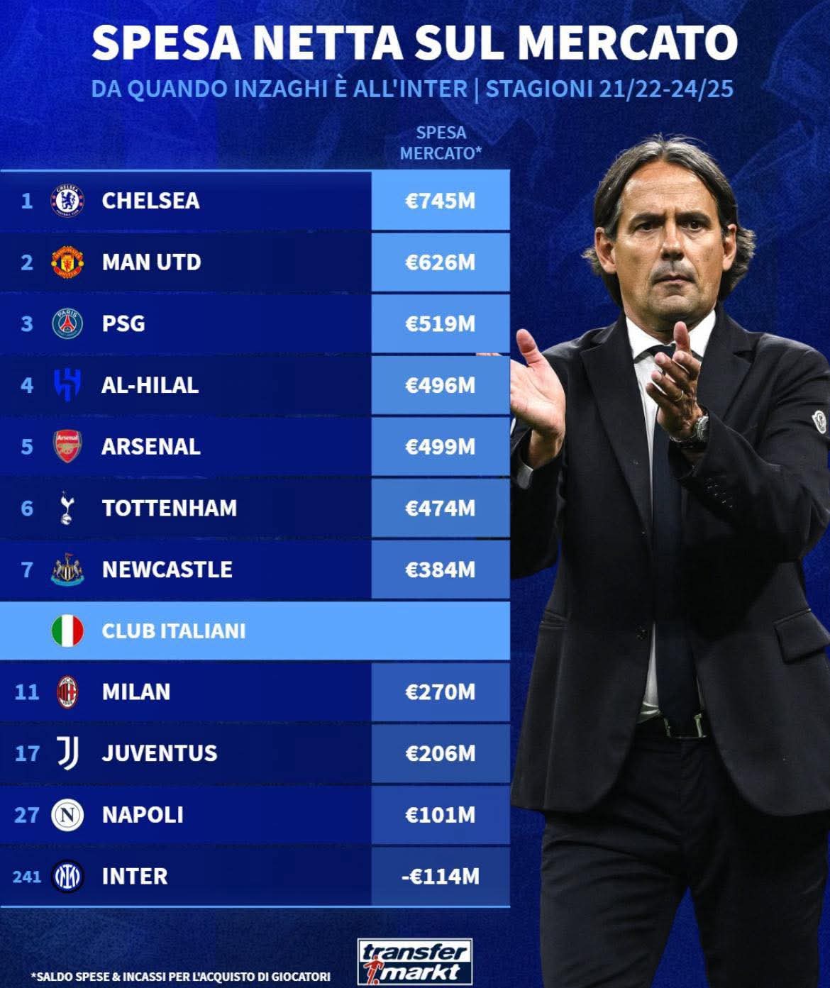 包含转折点！斯图加特主帅复盘，欧冠窗口期攻防权衡，管理层满意，医务组通报恢复的词条-九游体育